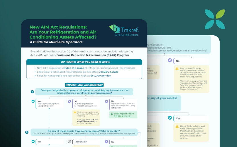 AIM Act Flow Chart