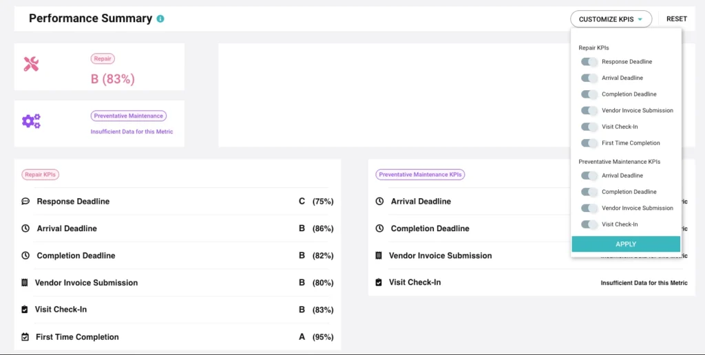 Provider Performance Snapshot Fexa CMMS