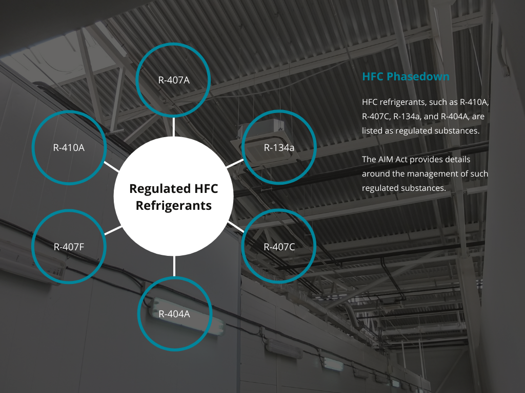 Refrigerant Regulations