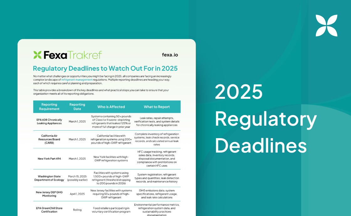 2025 Regulatory Deadlines Infographic Photo with Blue Background